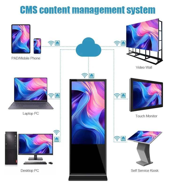 43 75 дюймов цифровой киоск крытый напольный рекламный дисплей lcd android digital signage и дисплеи