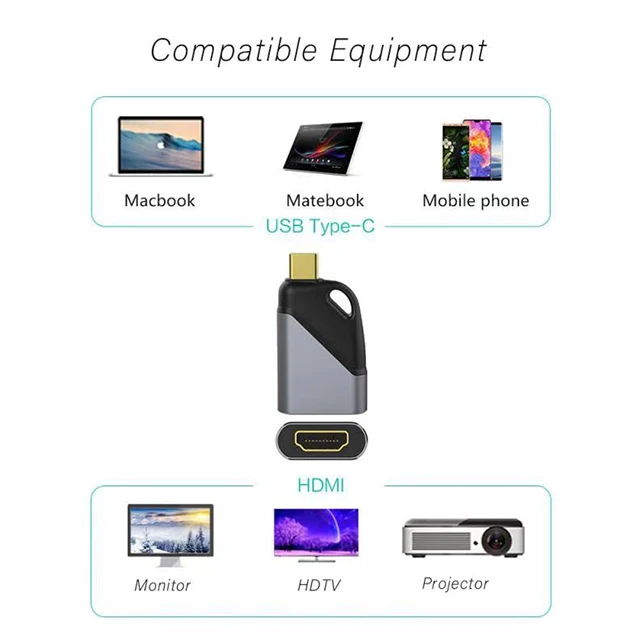  2020 Новый Разработанный Кабель с разъемом USB типа C для HD-MI 4K @ 30 Гц мини брелок адаптер видео