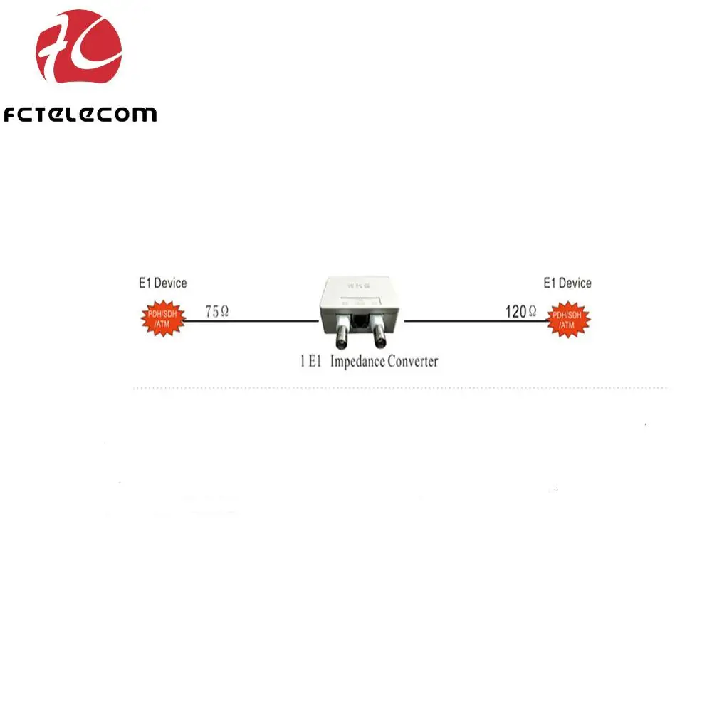 1 E1 75/120(BNC/RJ45) Balun Converter Provide 1 channel G.703 75(BNC) to 120(RJ45) Converter ,not need power