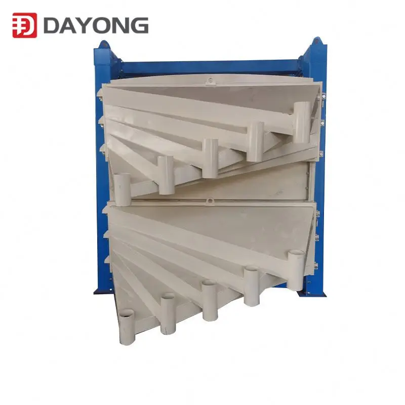 ABB motor driven square swing gyratory screen/video sieving high capacity square linear vibrating screen