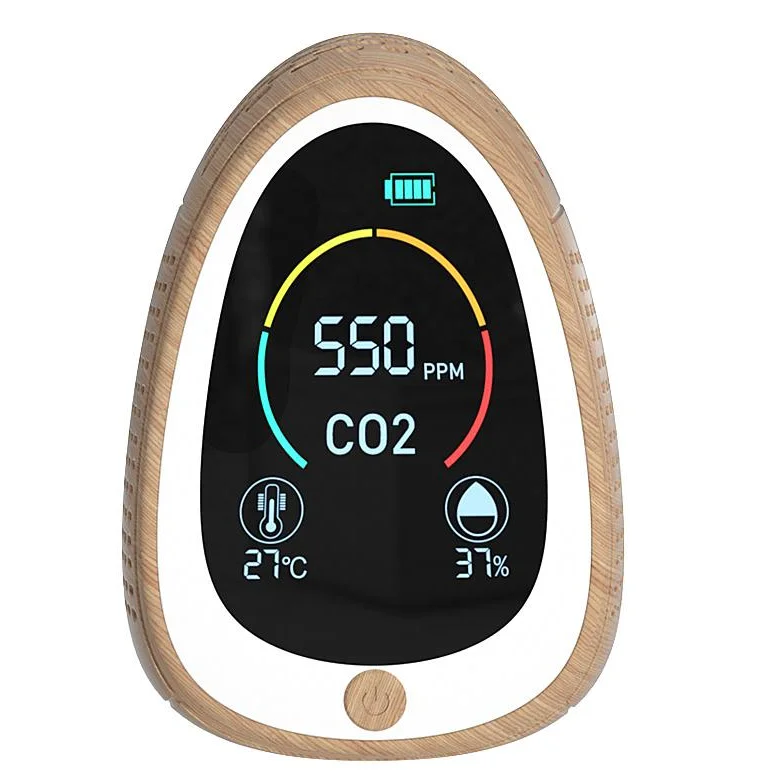  Датчик газа Tuya smart life NDIR детектор углекислого и дыма с Wi-Fi для использования в помещении на