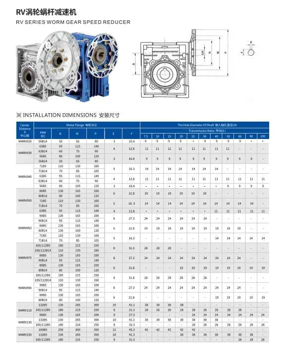 Factory outlet Industrial use RV090 RV series ratio 1:60 worm gear speed reducer