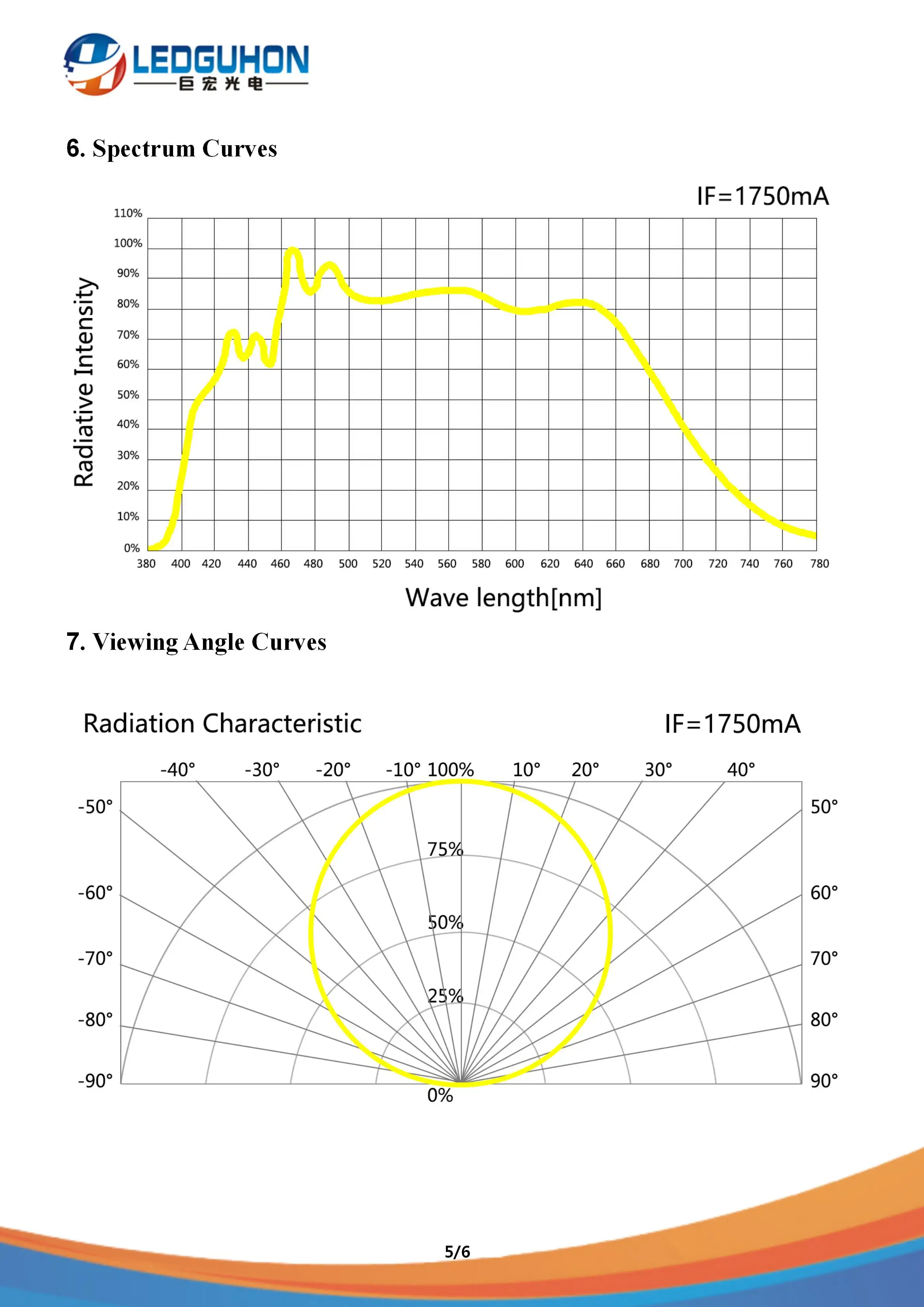 JH-50WBVG14G45-J4C-T5 5