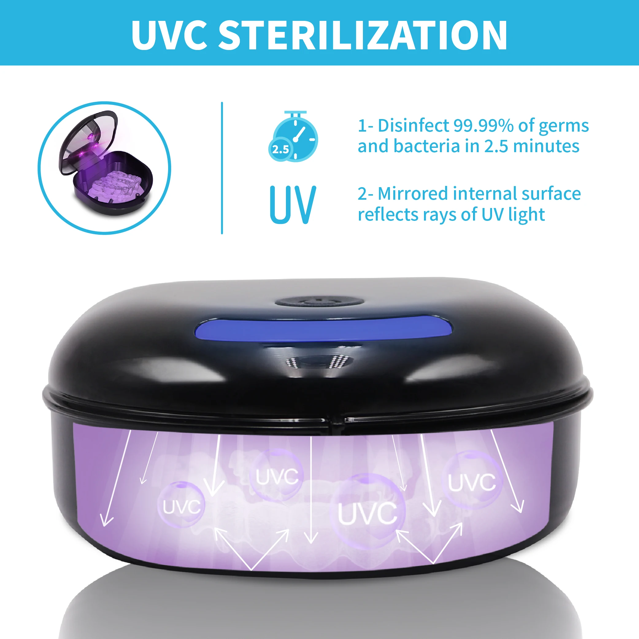 2023 New Uv Light Custom Aligner Dental Plastic Black Orthodontic Retainer Case With Mirror