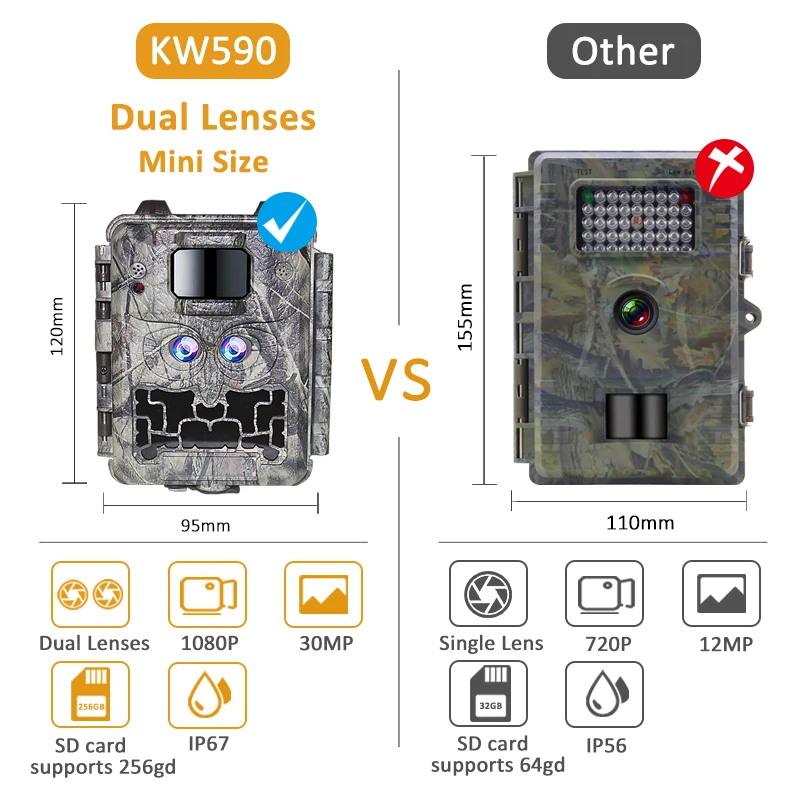 Dual lens hunting camera KW591 waterproof IP67 30MP 1080P 0.4s Trigger speed  night vison up to 512GB storage deer watching