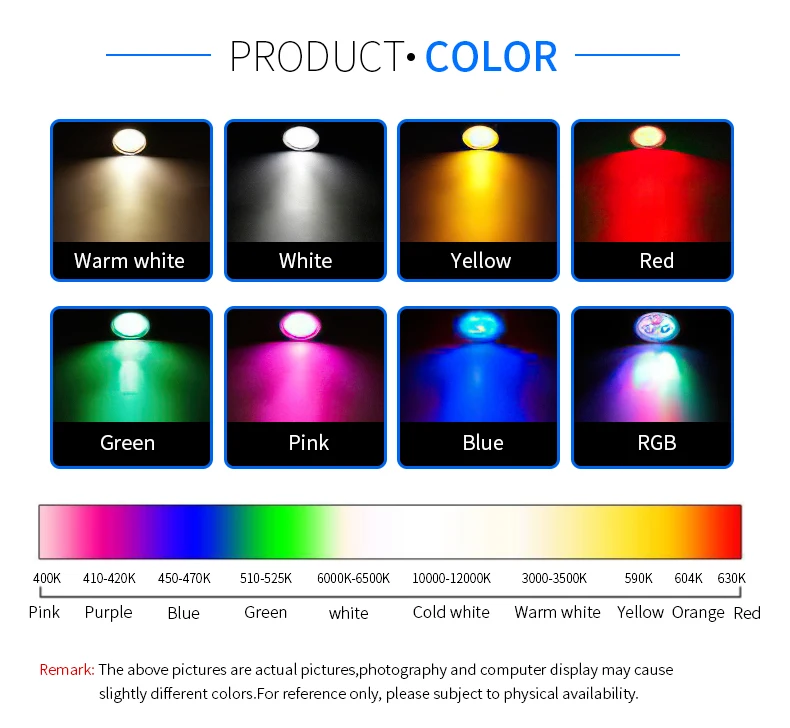 3mmyuantouyoubianLED (10).jpg