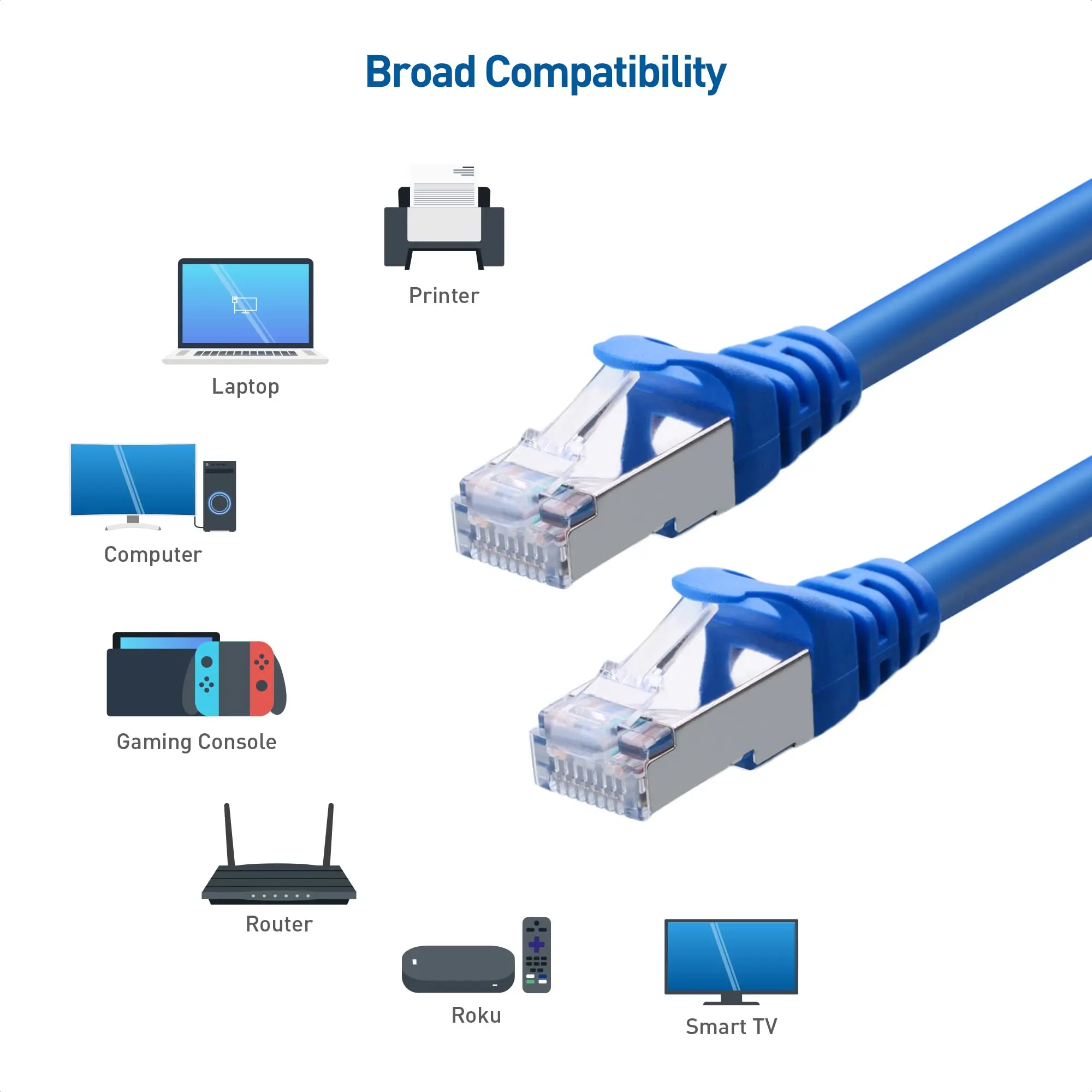 OEM Cat6a SFTP Patch Cord Shielded Twist Pairs Ethernet Cable PVC Jacket Bare Copper Conductor RJ45 Connector 0.3m 5m Options
