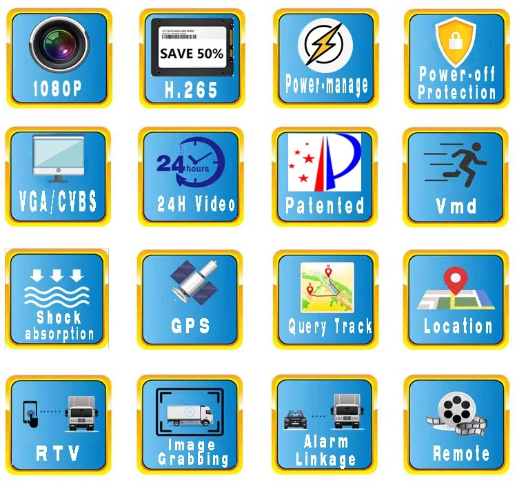 Mobile Vehicle DVR (2).png