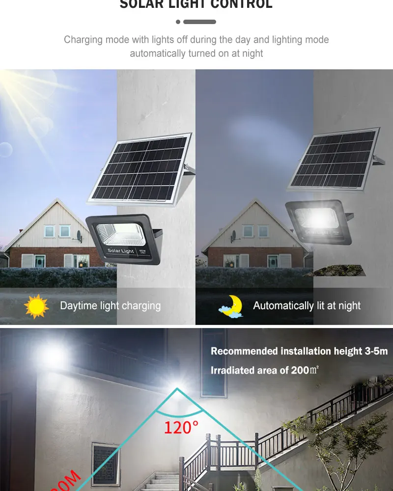 Low prices 30W 50W 100 watt solar flood light warm white cold white led flood lights PC housing with motion sensor