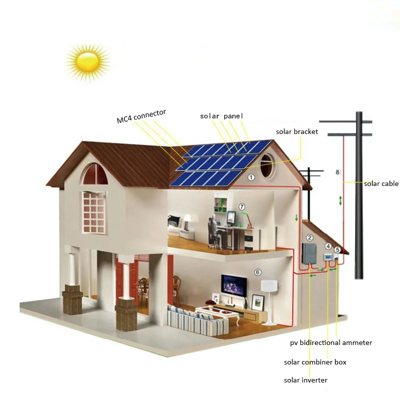 Solar energy system 10kw on grid solar system for home system use off grid hybrid available 1kw-2MW free design