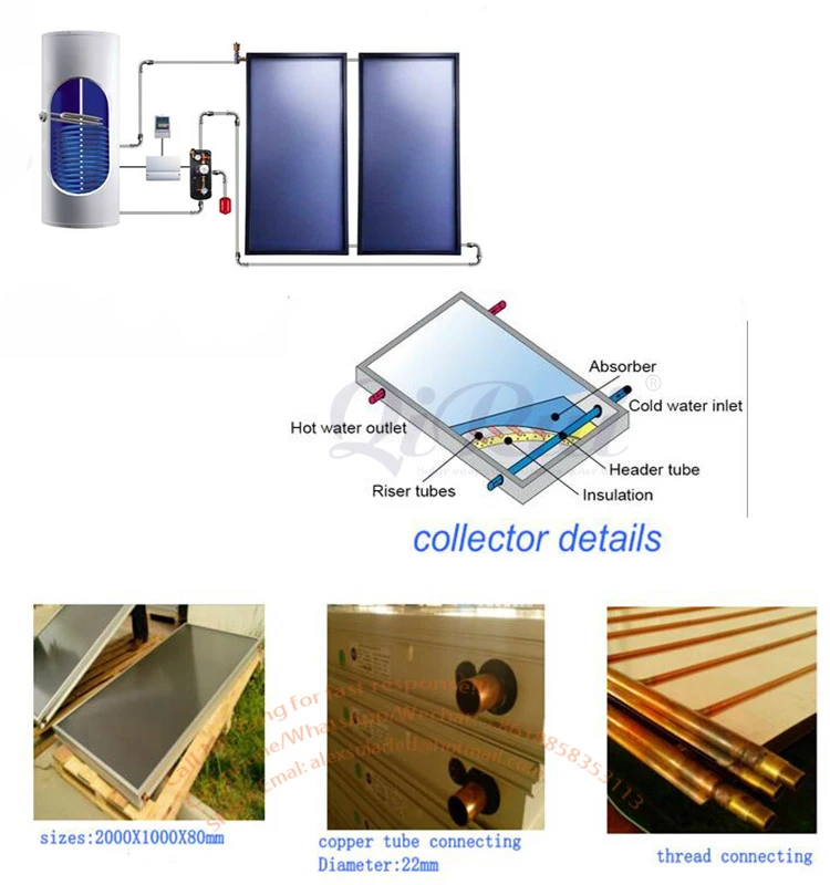 100 150 200 300 500 1000 liter High Pressure Indirect Solar Geyser flat plate split Pressurized Solar Hot Water Panel System