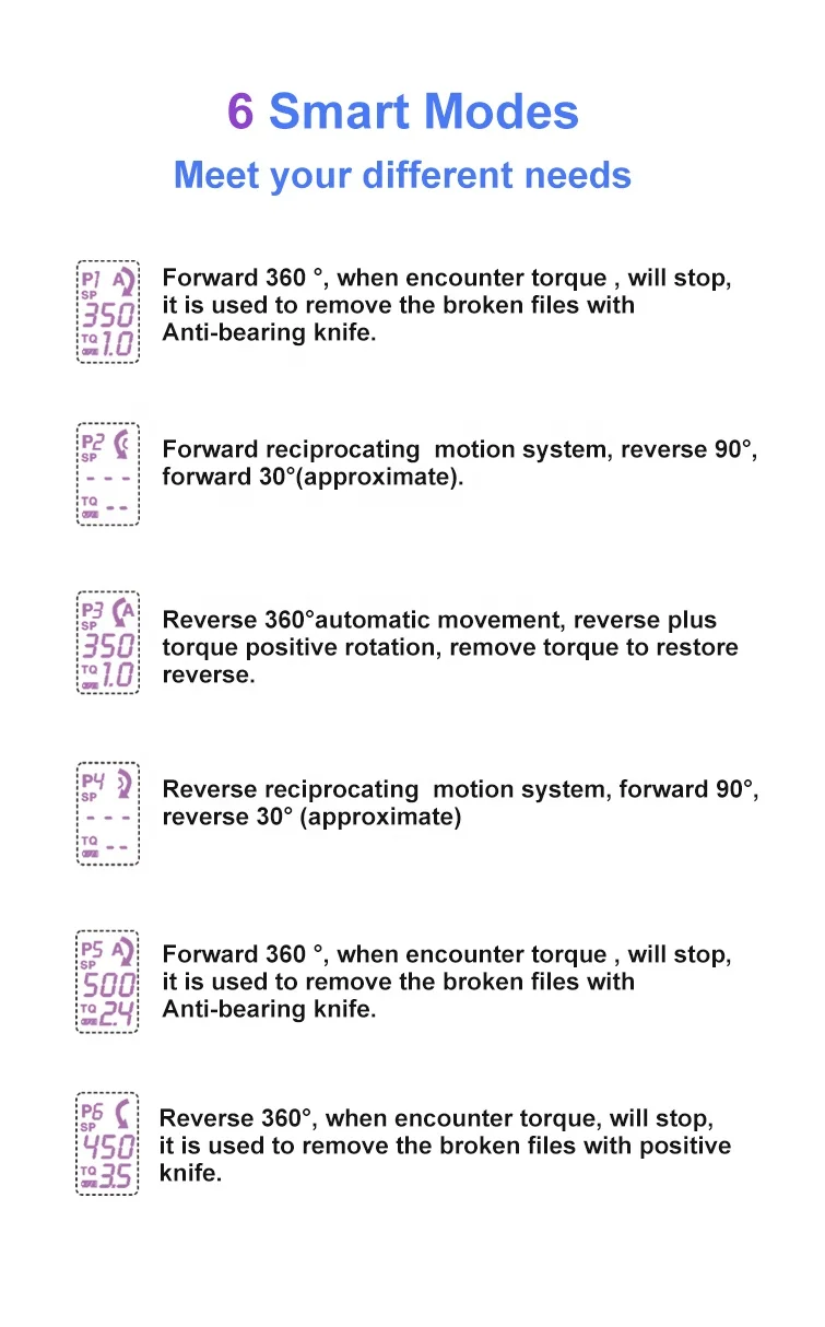 dental equipment manufacture 16:1  contra angle for endo motor dental equipment dental endo motor manufacturer