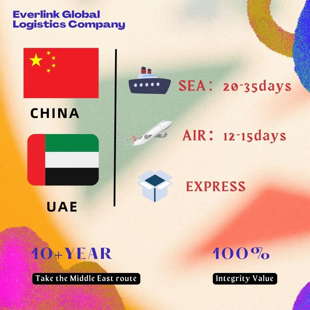 China to Dubai/Jebel Ali, UAE offers door-to-door tariff including DDP air/courier/sea freight forwarding