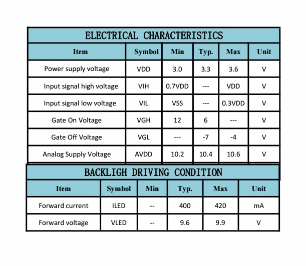 9.1 inch 800x480 ultra wide screen stretched lcd bar50 pin edp connector ips tft lcd module bar display panel controller board