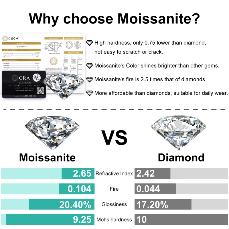 Custom Hip Hop Pendant Fully Ice Out M Initial Letter Pendant VVS Moissanite Diamonds Men Alphabet Pendant Solid 925 Silver