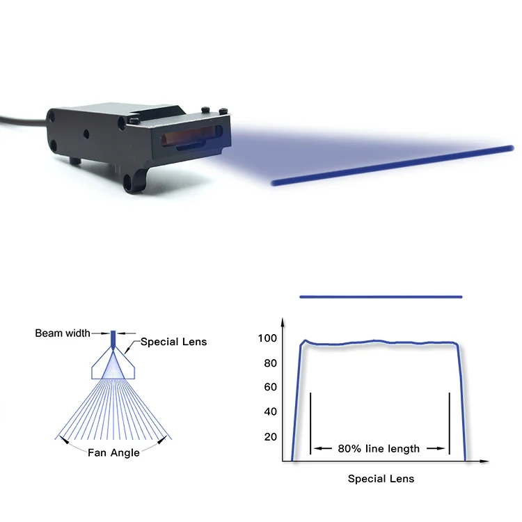 405nm 450nm blue uniform line laser for Biological instrument