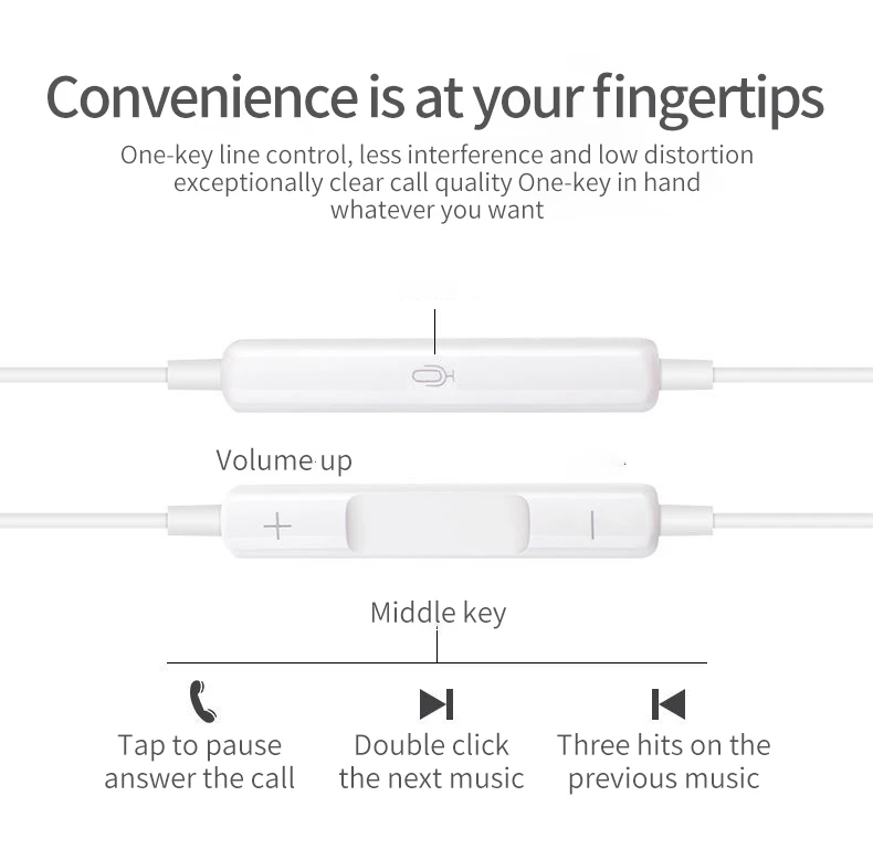 Высококачественные проводные наушники типа C для Huawei Samsung Usb Type наушники-вкладыши мобильного телефона