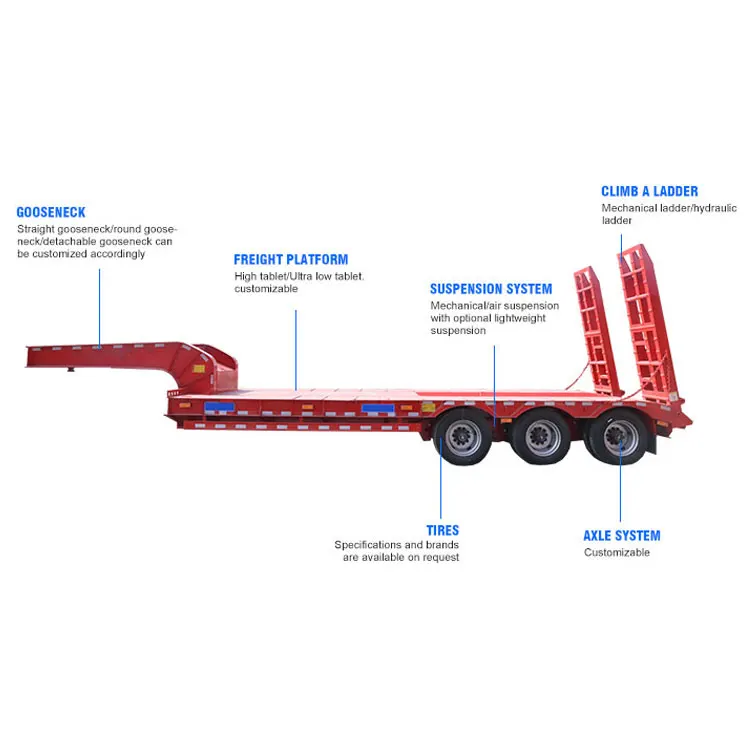 3 Axles 4 Axles 50ton 60ton Heavy Duty Hydraulic Gooseneck Lowboy Lowbed Low Bed Semi Trailer Truck For Sale