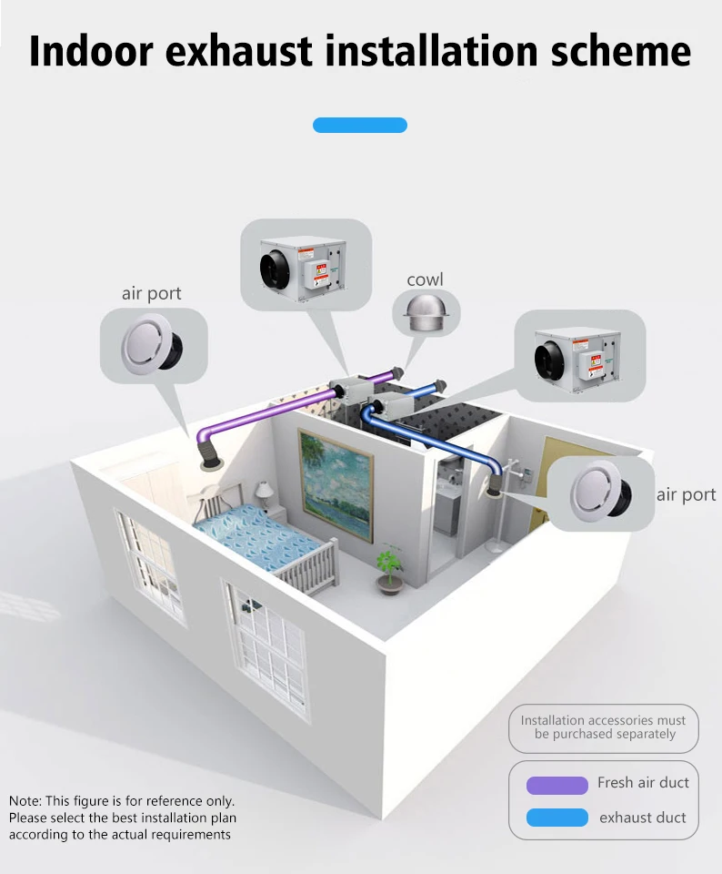 Low Noise High Quality Fresh air House Home Ventilation System Ventilation Heat Recovery System