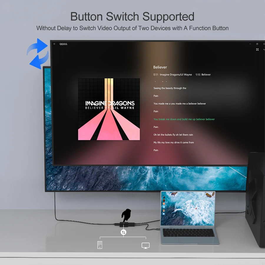  Разветвитель 1 в 2 выхода Hdmi 4k удлинитель усилитель двойной дисплей переключатель Поддержка Full