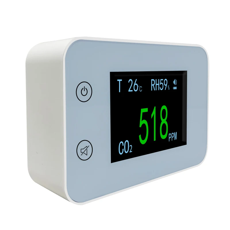 Desktop Mini Digital Household Carbon Dioxide Air Quality Indoor Controller Co2 Meter