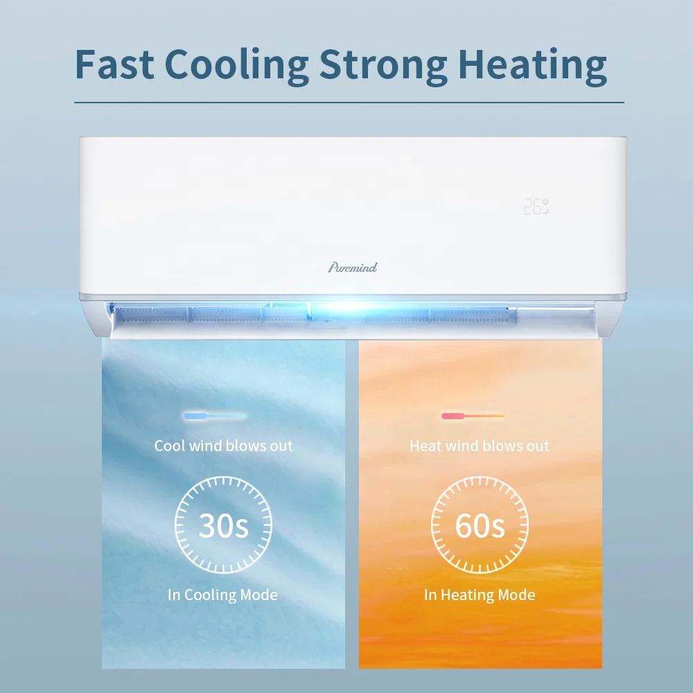 9000 12000 18000 24000 Btu AC Air Conditioner R290 R32 Refrigerant A+++ Inverter Mini Split Aires Acondicionados Wall Mounted