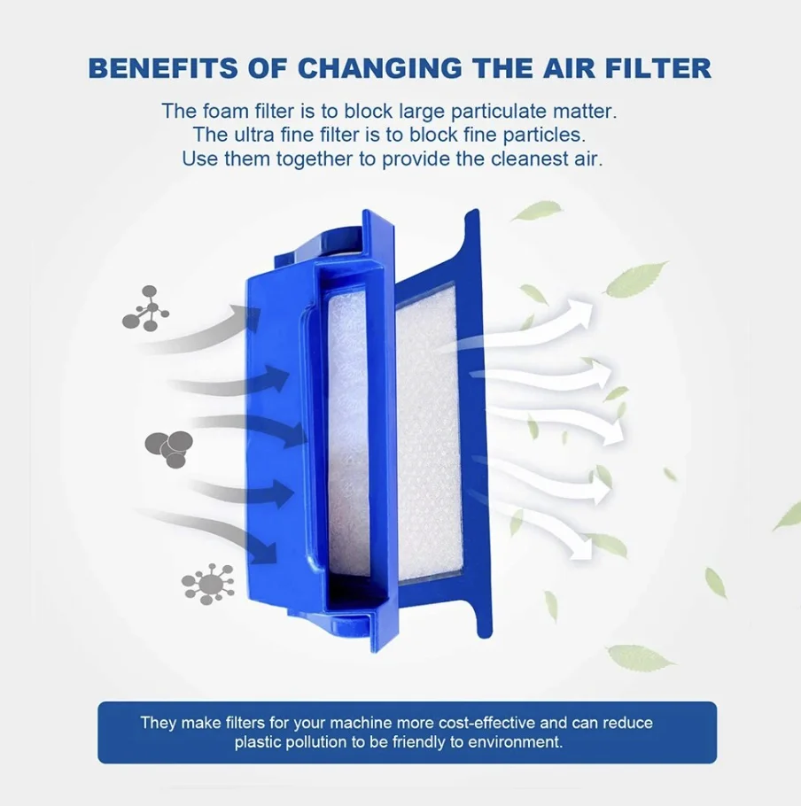 Cpap Filter Compatible With Philips Dreamstation 1 Filters