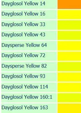 Used For Fireworks Smoke Bomb Dye Transparent Yellow 5R / Solvent Yellow 56