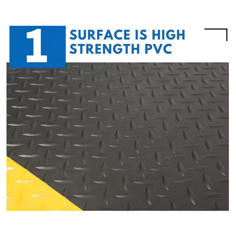 3layer structure anti fatigue mats rubber floor mat