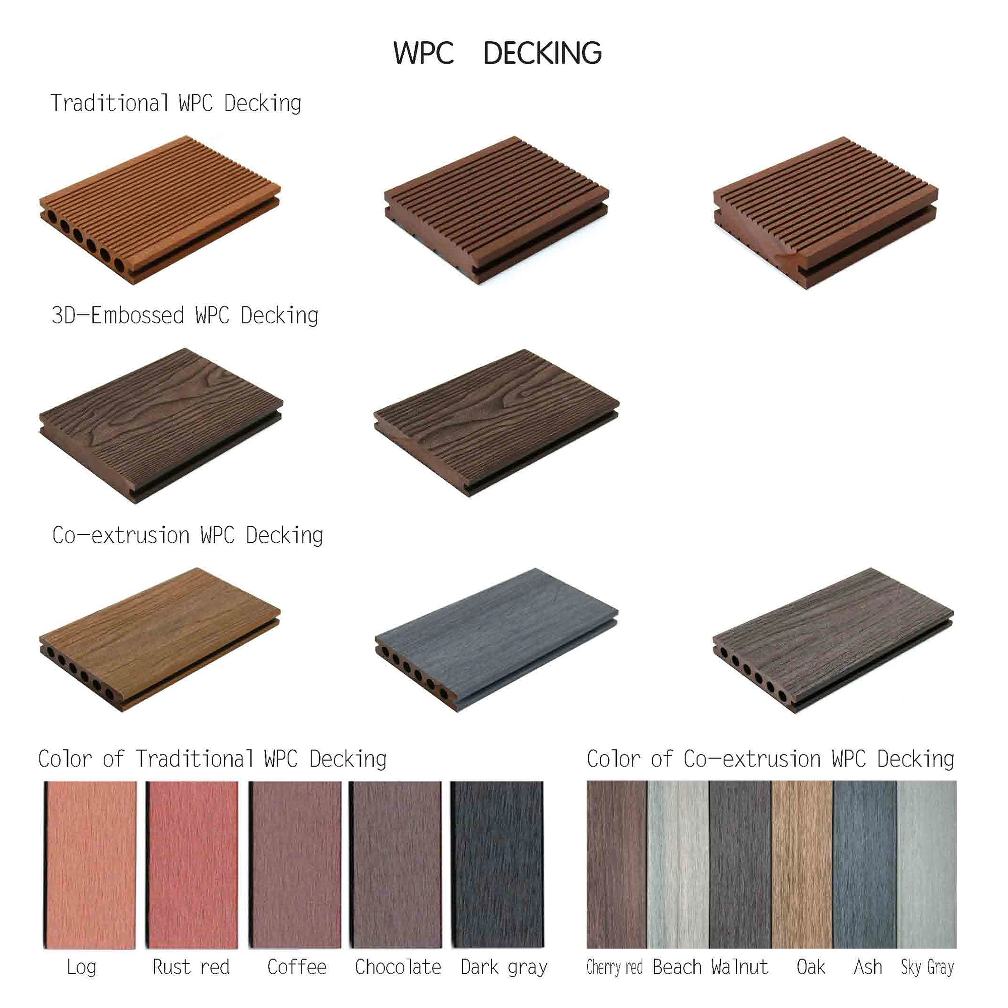 Hot Sale Wpc Decking Interlocking Waterproof Wpc Co-Extrusion Seamless Wpc Floor Without Gap