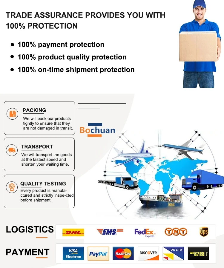300mA Constant Current LED Driver SCR dimmable power supply 9-24V PCB Board without Case 3W-7W for High Power LED Chip Light