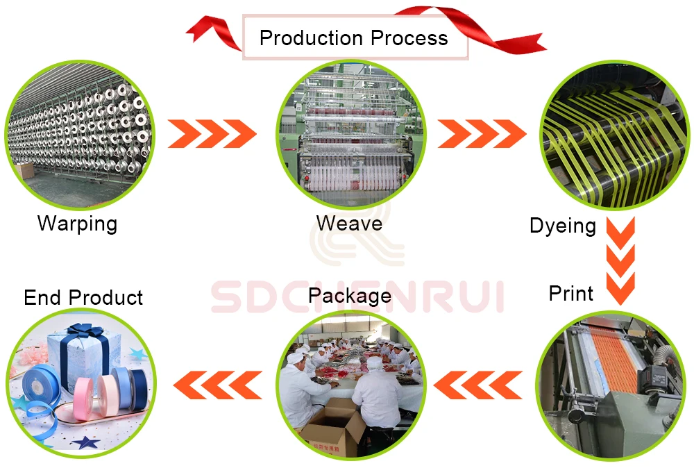 9mm 16 Mm 25mm 4 Inch Twill Chevron Grosgrain Silk Wholesale Brown Yellow Velvet Organza Fringe Ribbon