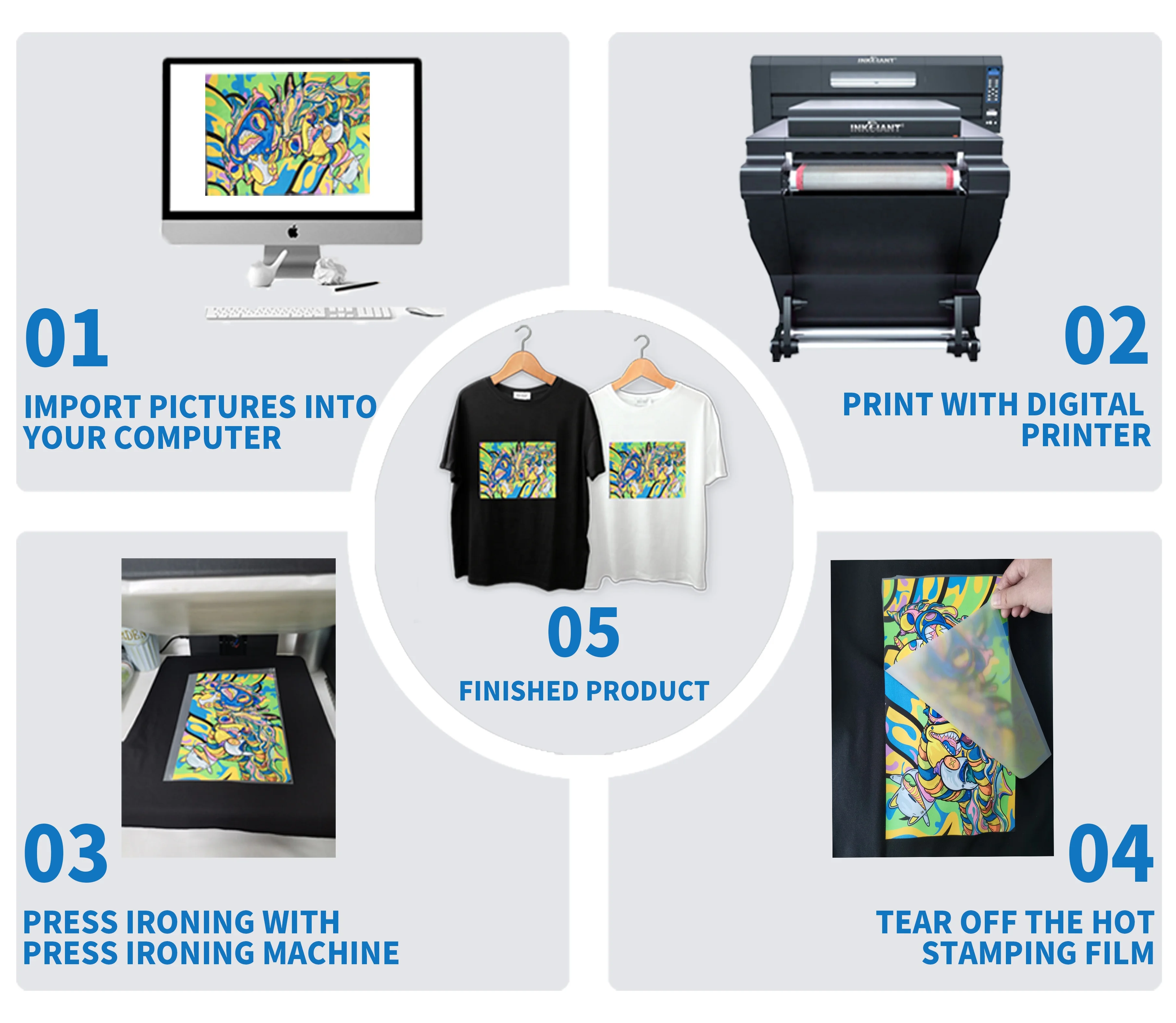 New arrival Inkgiant dtf a3 Direct To Cotton Fabric Digital Printer Dtf printer 30cm A3 dtf film