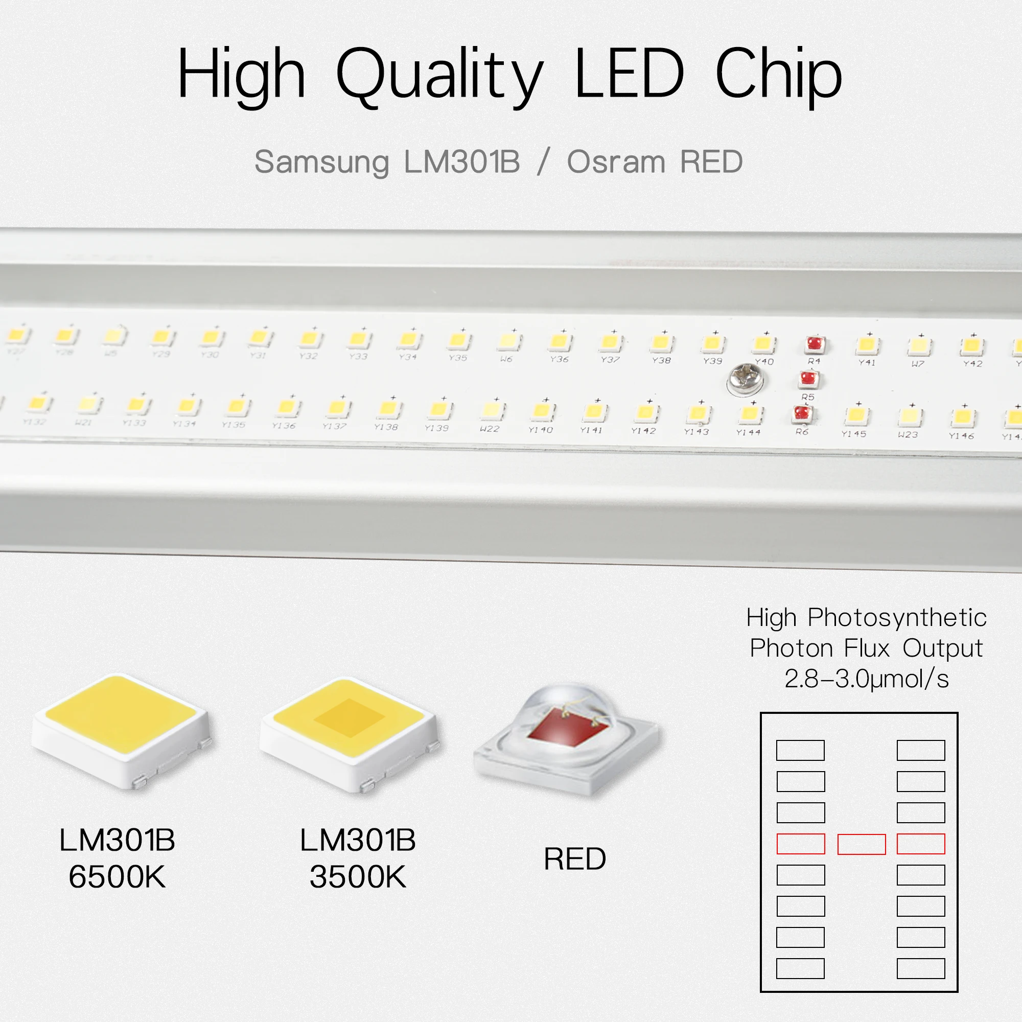 LED Board Led Grow Light 600w Full Spectrum Led 800W Samsung lm301B With Controller and Driver