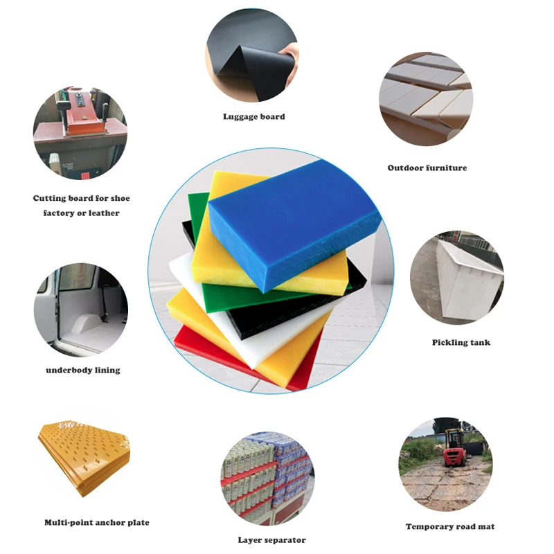 Free Sample Factory Wholesale Polypropylene Sheet PP/PE/HDPE Sheet Engineering Plastic Sheet