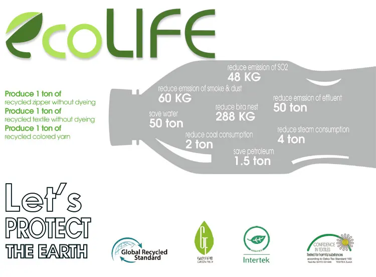 peppy buddies LS eco friendly dog pet bed supplies with removable cushion and anti-slip bottom pet fashion for all seasons