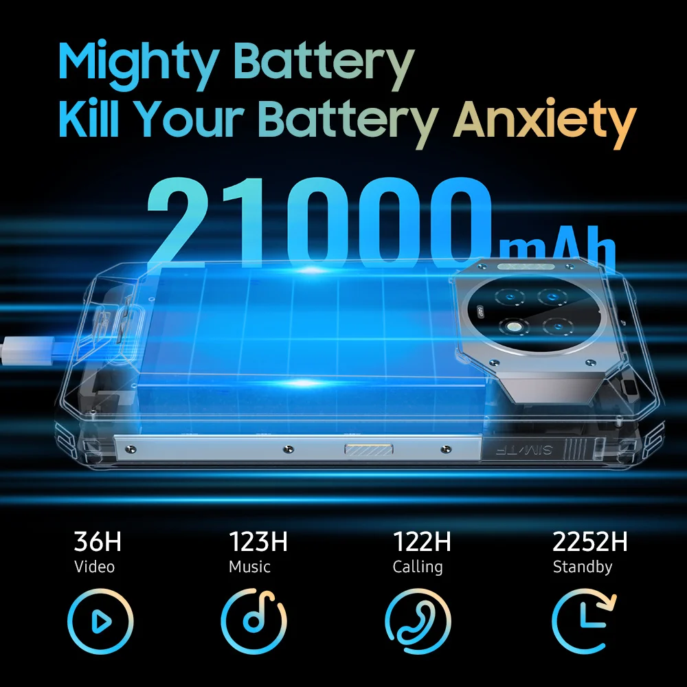 Прочный Смартфон Oukitel Wp19 21000 дюйма 8 + 256 ГБ камера 64 мп 90