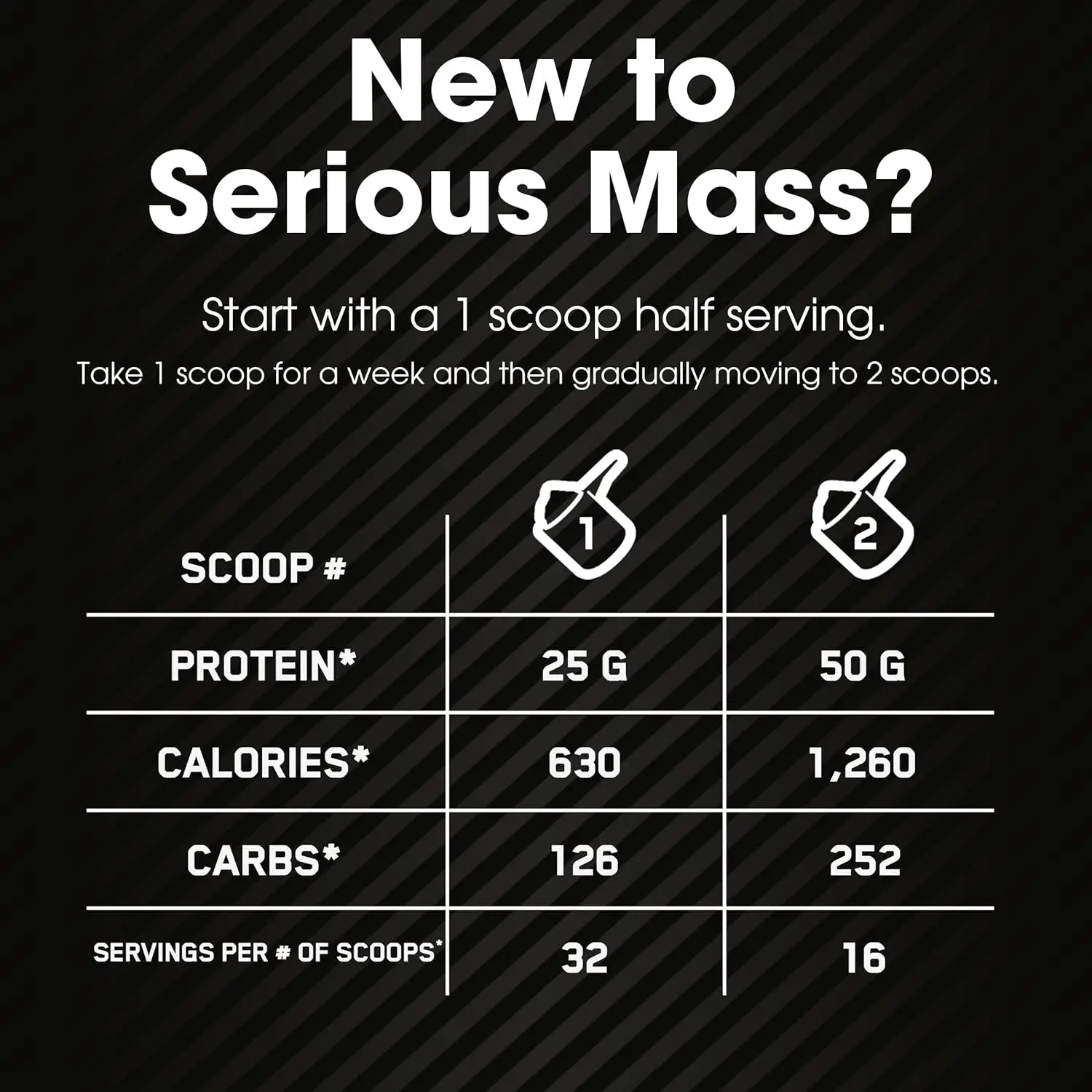 Factory Price Super Mass Gainer Nutrition Enhancer For Muscles OEM  Protein Powder Mass Gainer