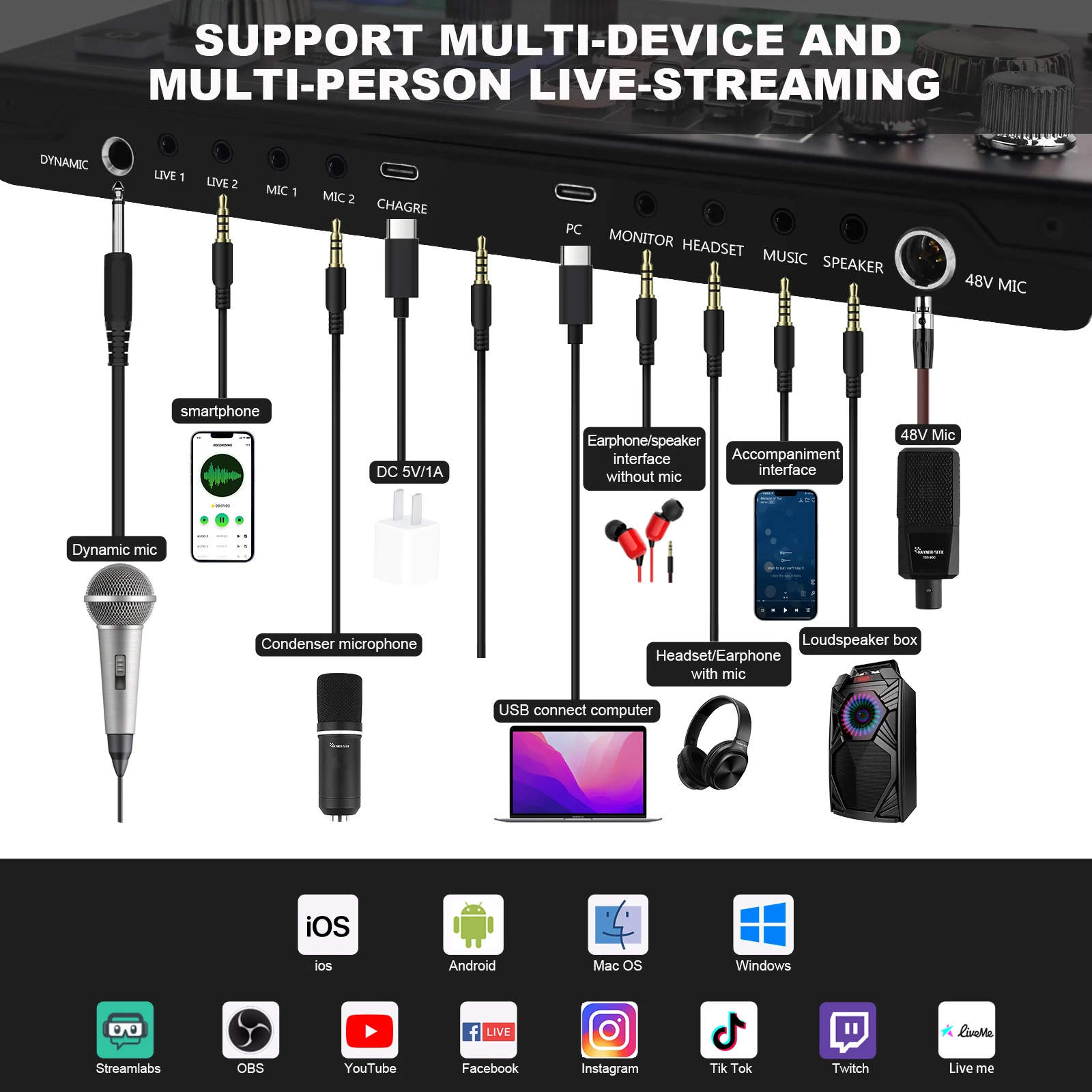 Hayner-Seek Podcast Sound Card With Professional Desktop Microphone Audio Interface Mixer DJ Monitor Live Stream