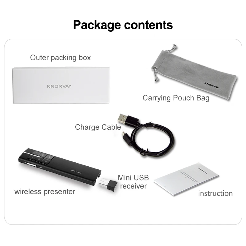  Дистанционная Беспроводная USB Презентация презентаций Powerpoint Зеленая лазерная