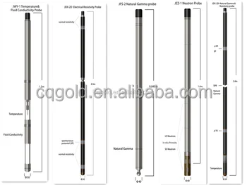 Borehole logging system(5)