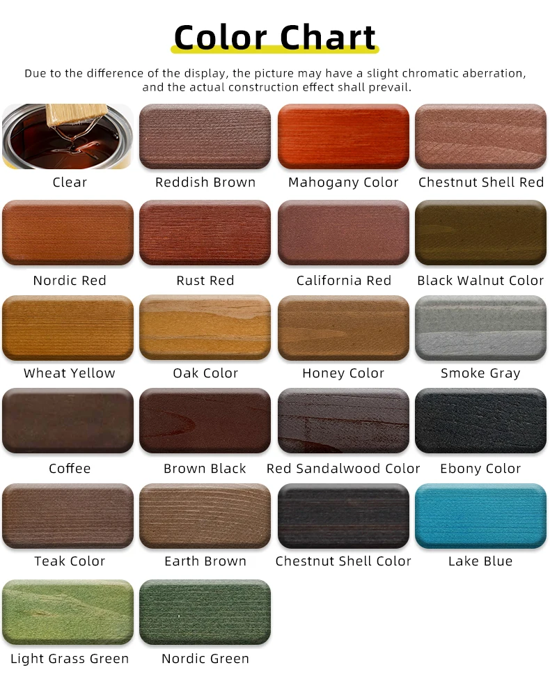 Hot Selling Oil Based Wood Coating Wood Varnish Paint for Furniture and Wood Structure