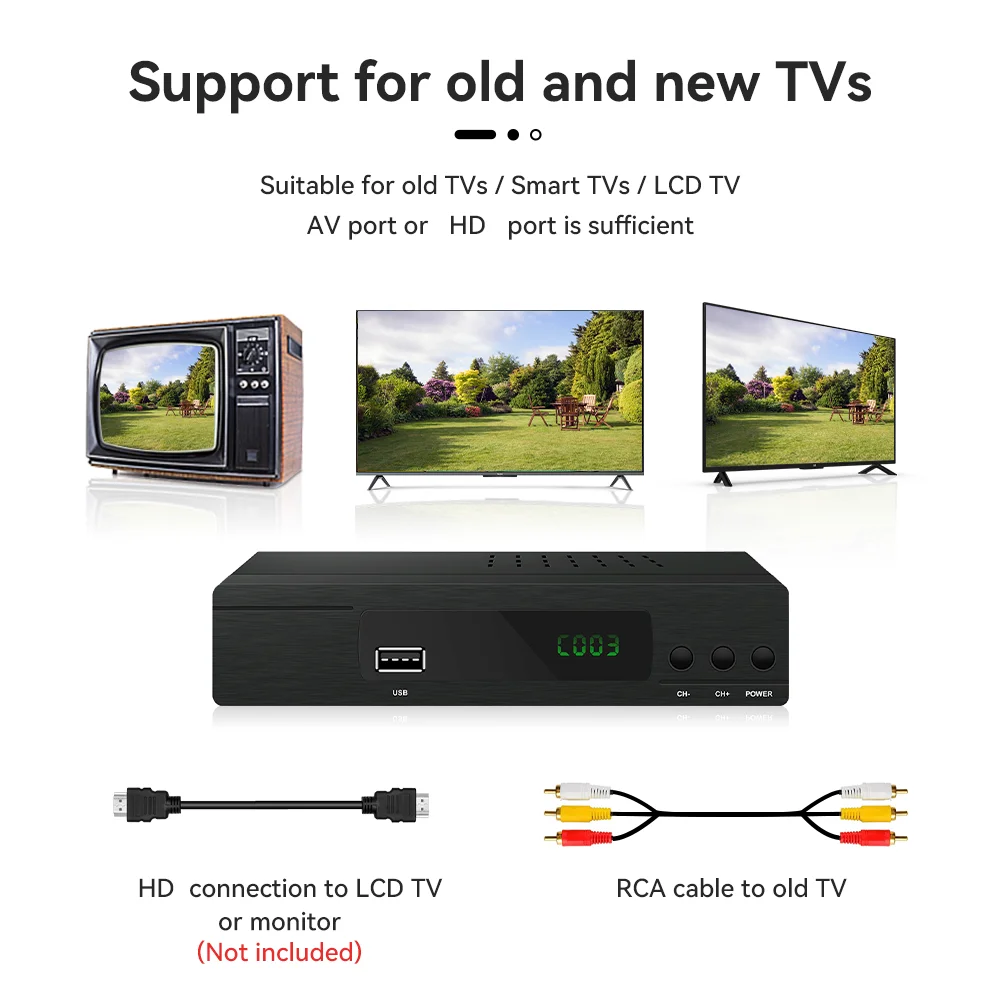 Full HD1080P dtmb digital tv decoder dtmb receiver support MPEG4 EPG PVR  function.Free OEM service.