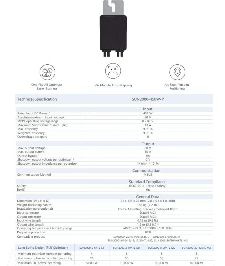 HUAWEI бренд солнечные батареи OPTIMIZER