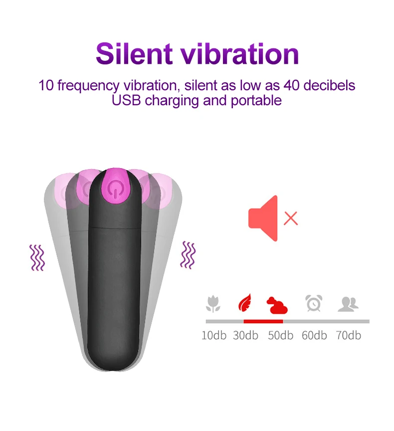 
Drop Shipping Female Wearable Wireless Vibration Panties Remote Control Vibrating Adult Toys Sexy Ropa Interior Panty Vibrator 