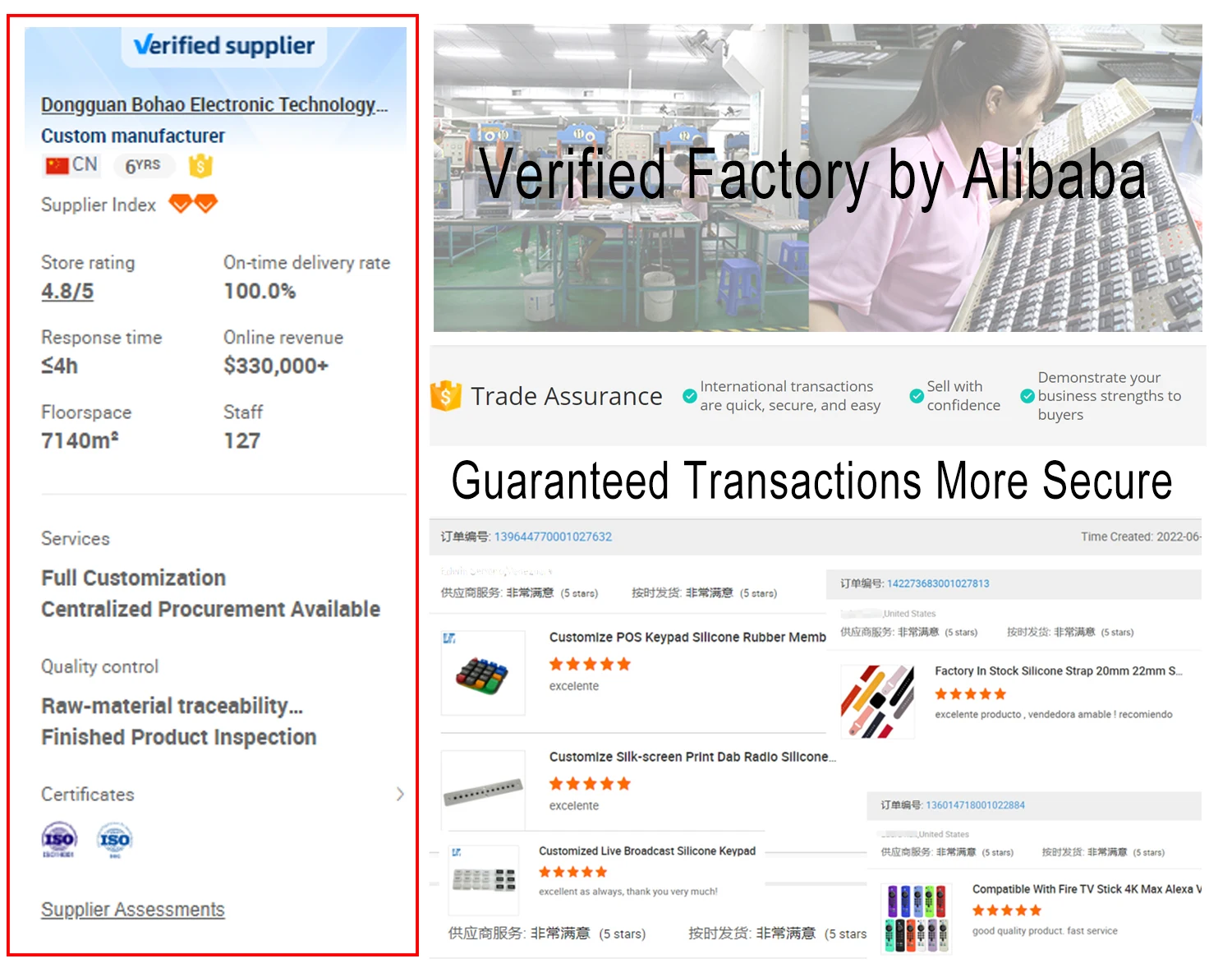 ODM OEM различные размеры машины силиконовая прокладка производство резиновых заглушек резиновая форма разные детали