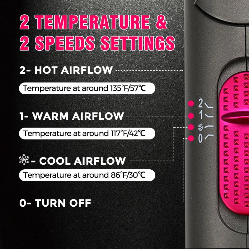 2023 Hot Popular Hair Dryer Care Styling Travel Hair Dryer