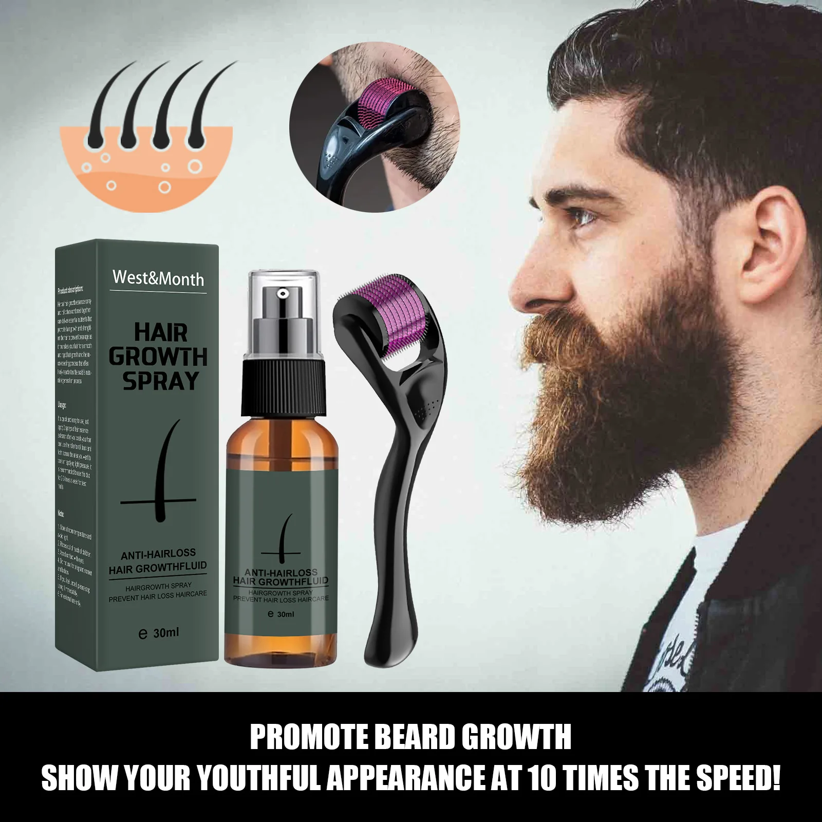 Private Label Beard Kit Beard Spray Growth Oil Kit Natural Organic Men Beard Spray Grooming Growth Care Set