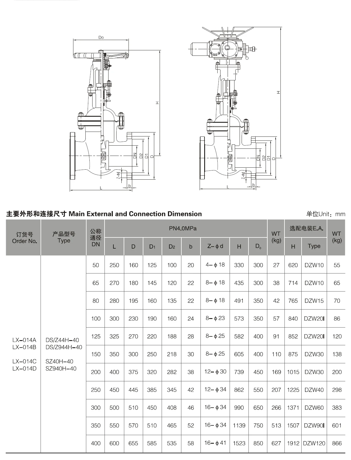 Water-Sealed Gate Valve DS/Z44H DS/Z944H SZ40H SZ940H WCB Flexible Graphite -29~425C low temperature Gate Valve