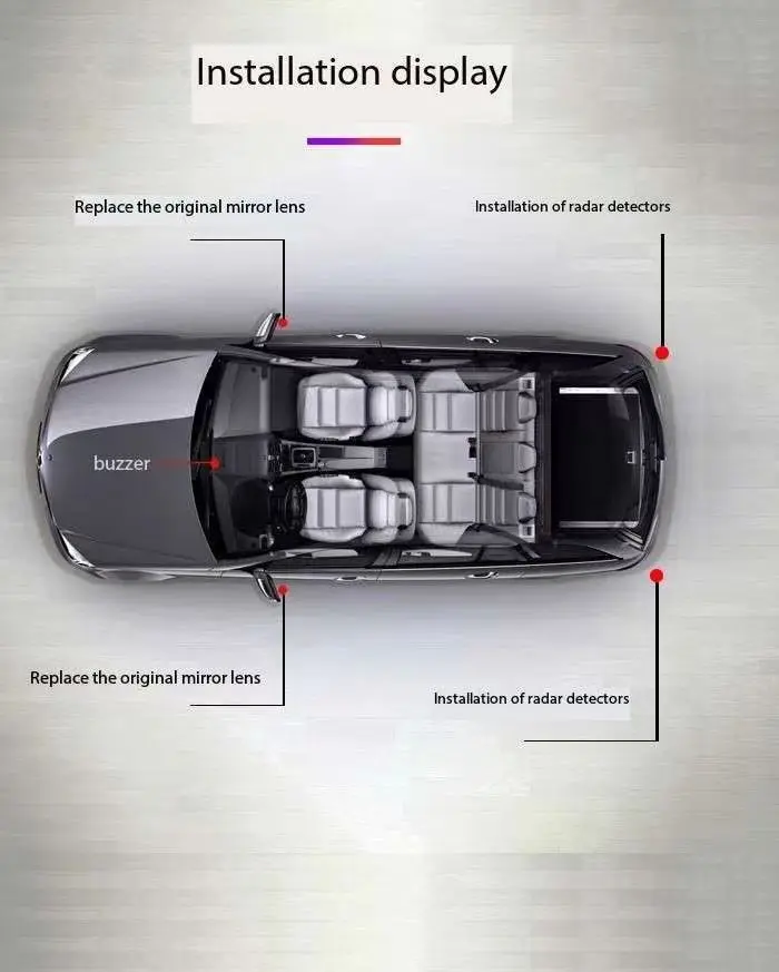 The Future of Driving 77GHz Radar Blind Spot Detection System with AI